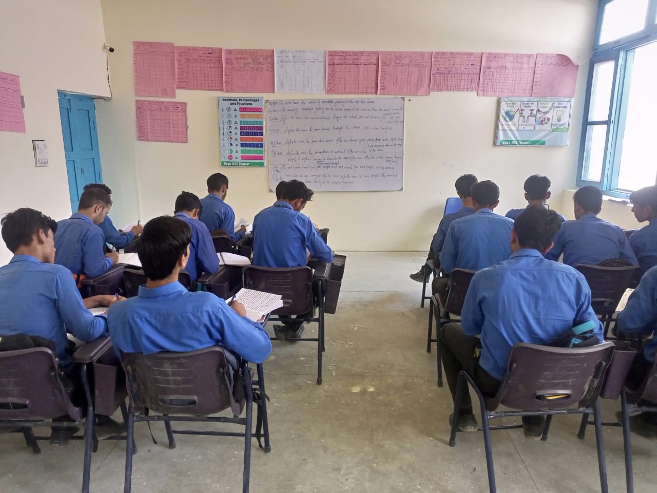 Higher Secondary School Thowar Roundu