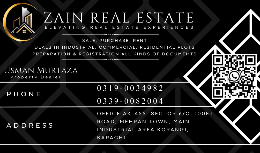 Zain Real Estate