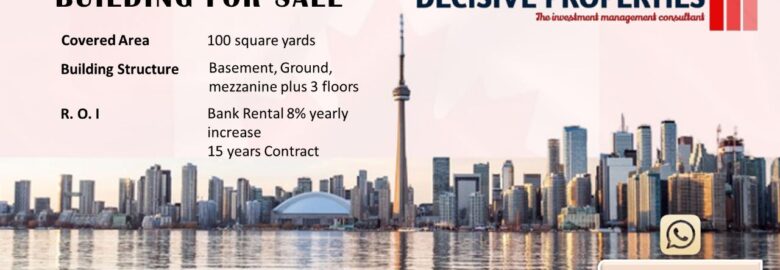 DECISIVE REAL ESTATE